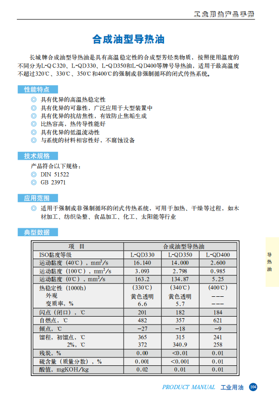 長城潤滑油 長城潤滑油