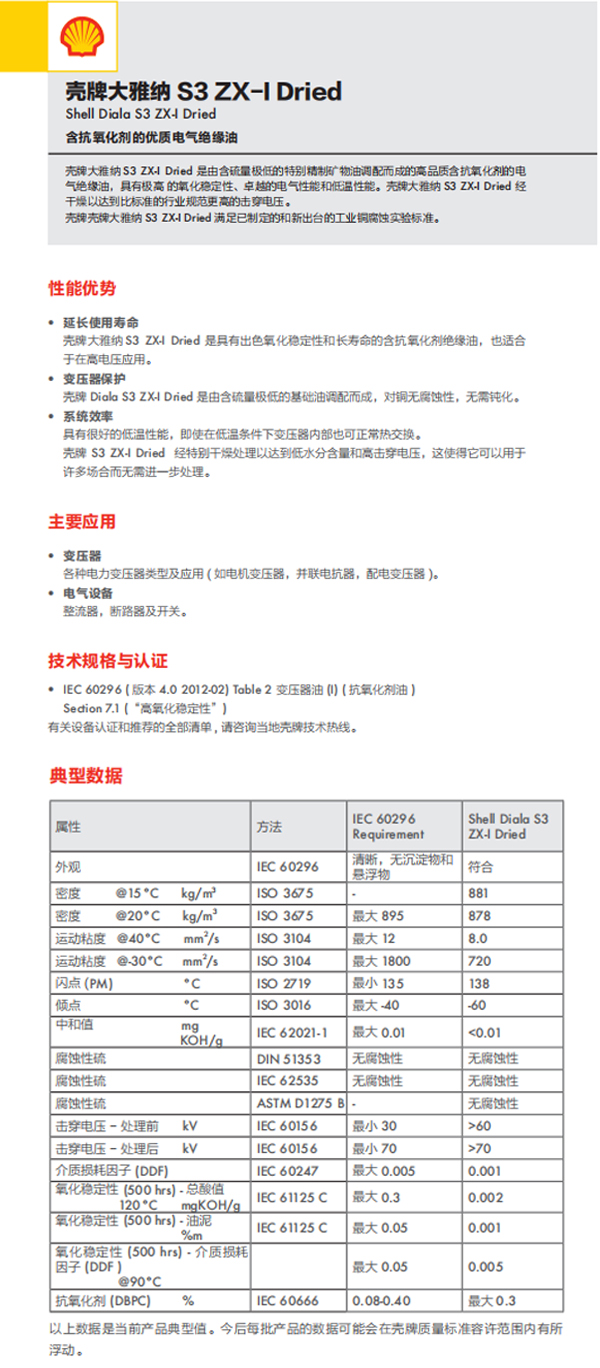 殼牌 殼牌