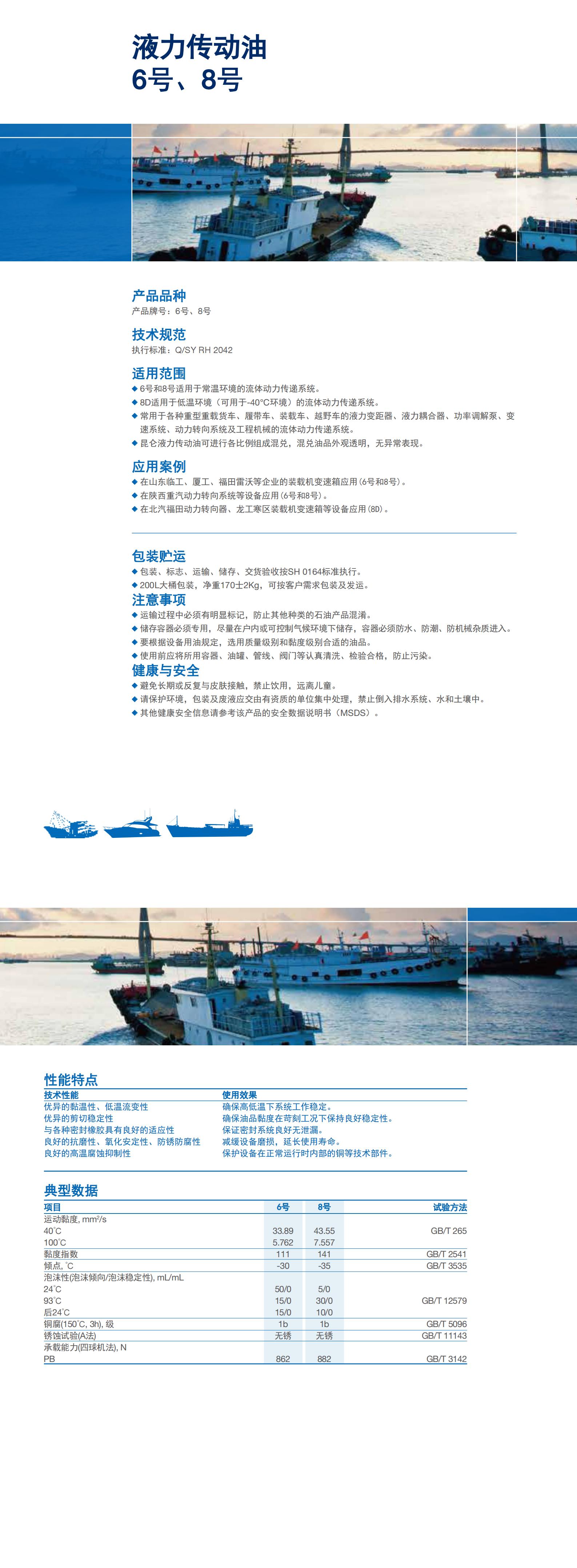 昆侖潤滑油 昆侖潤滑油
