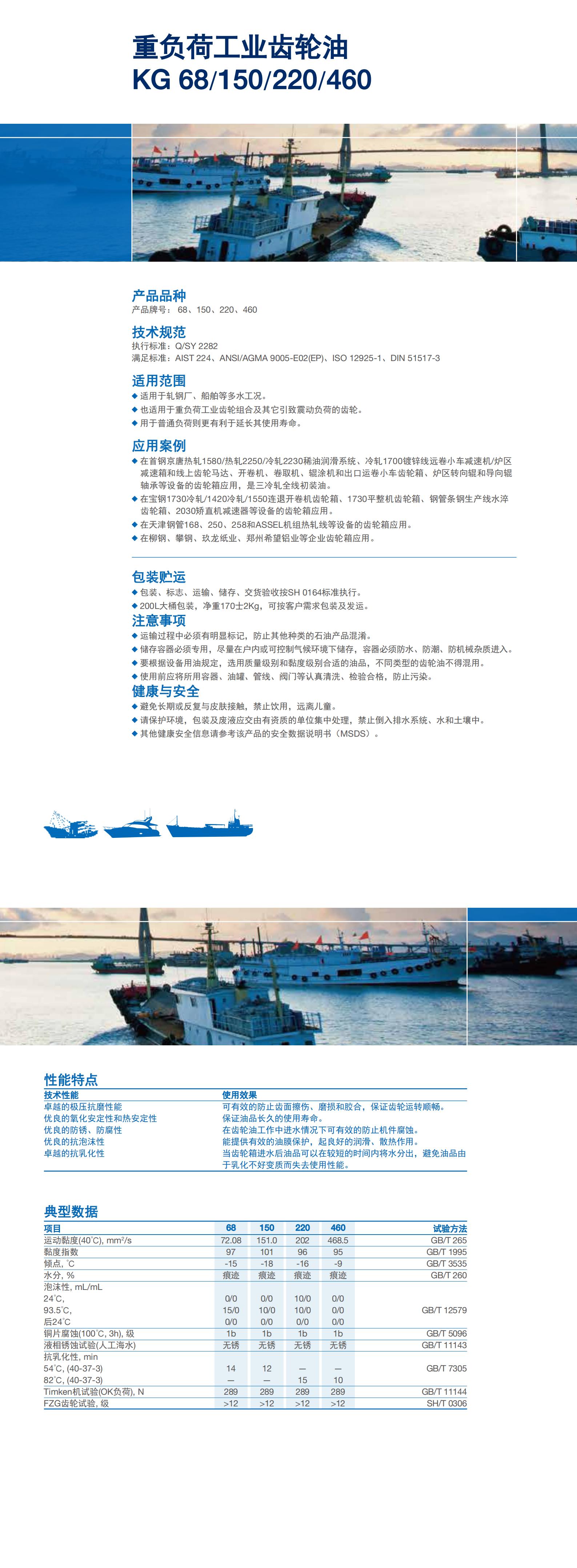 昆侖潤滑油 昆侖潤滑油