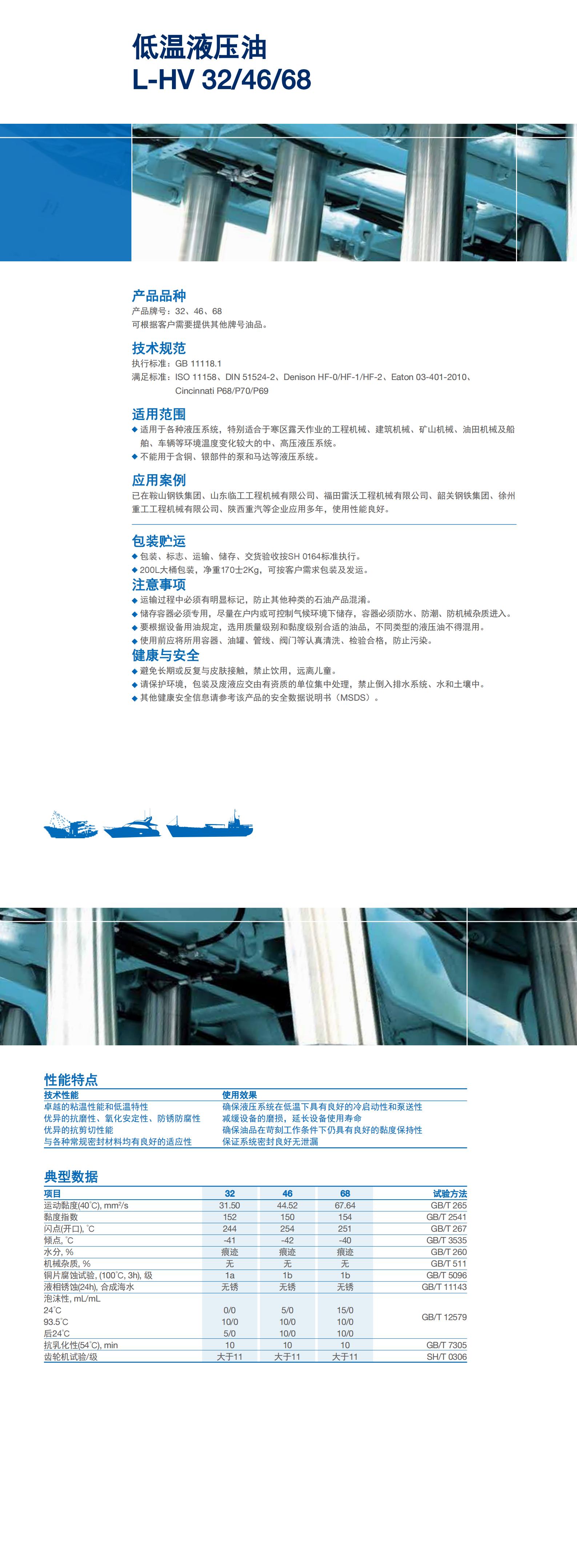 昆侖潤滑油 昆侖潤滑油